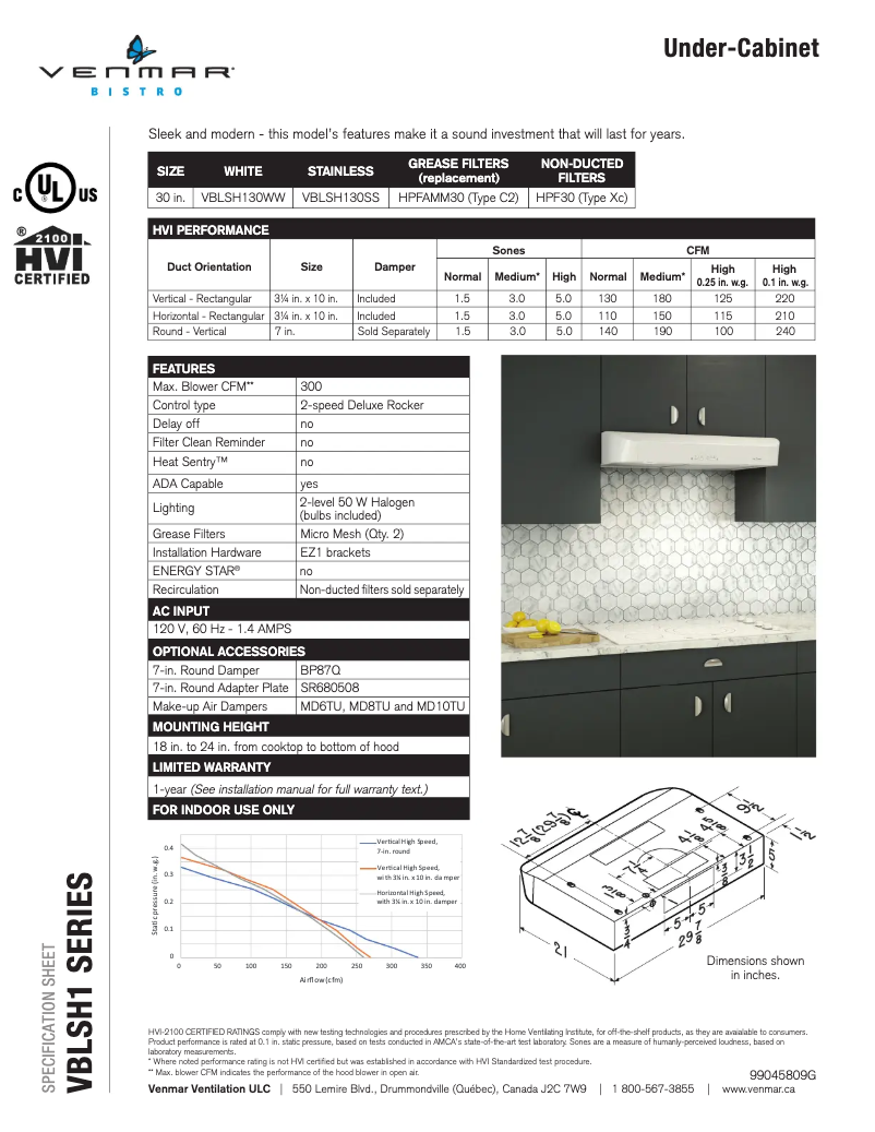 Imagen de la primera página del manual del dispositivo Bistro VBLSH130WW