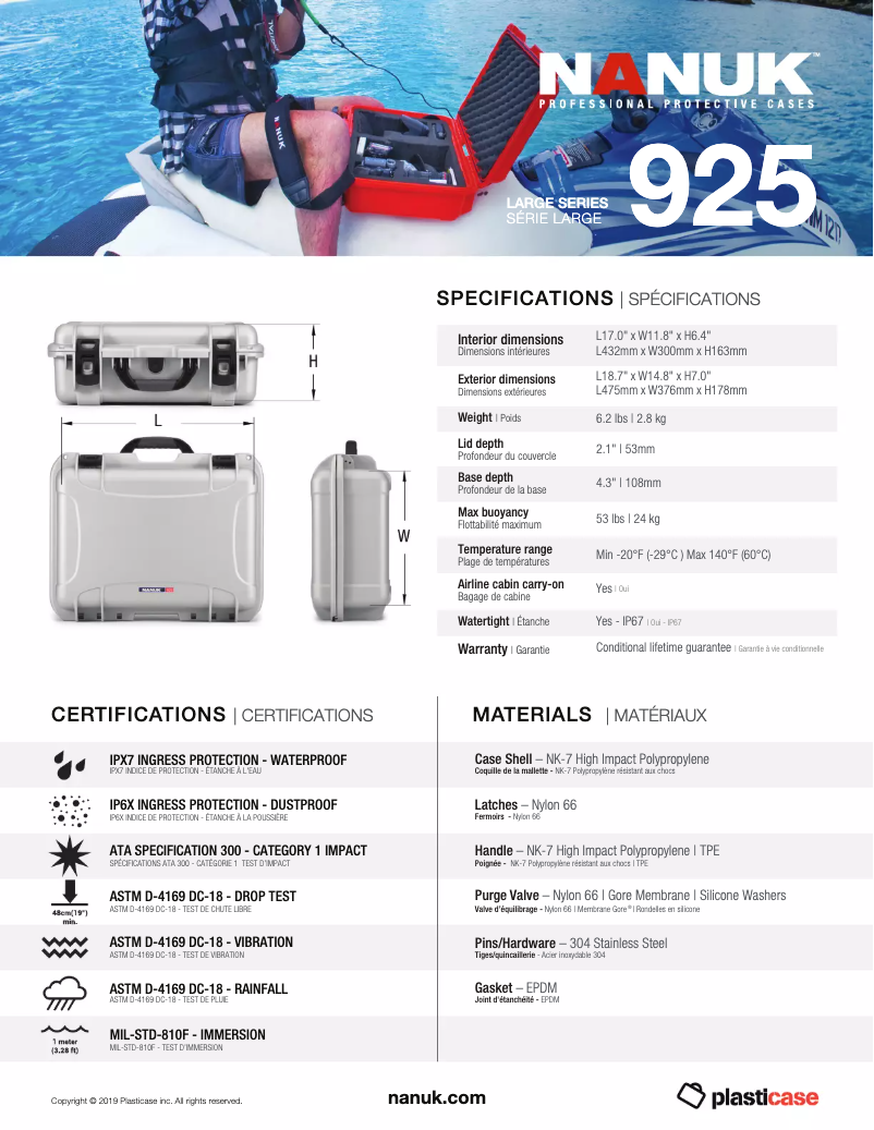 Imagen de la primera página del manual del dispositivo 925
