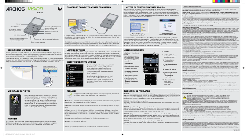 Imagen de la primera página del manual del dispositivo 15 Vision