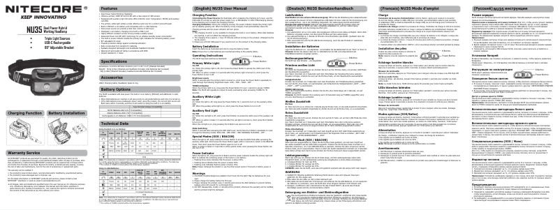 Página 1 del manual Manual de usuario Nitecore NU35