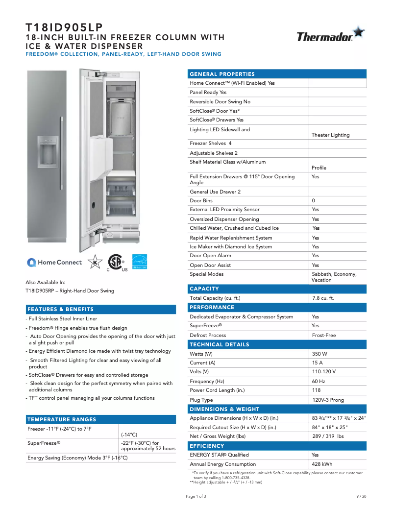 Imagen de la primera página del manual del dispositivo T18ID905LP