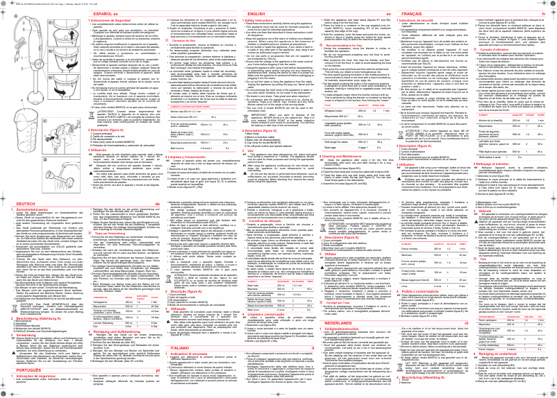 Imagen de la primera página del manual del dispositivo BA5615