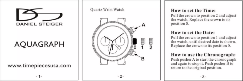 Página 1 del manual Manual de usuario Daniel Steiger Aquagraph