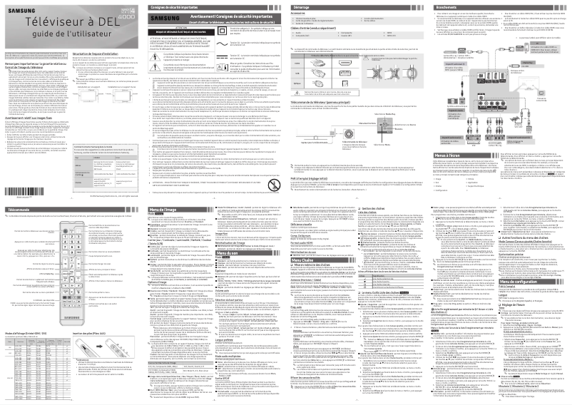 Imagen de la primera página del manual del dispositivo UN24H4000BF