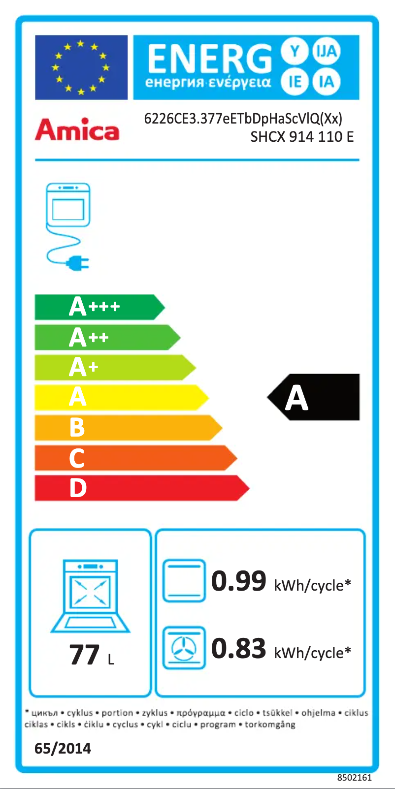 Imagen de la primera página del manual del dispositivo SHCX 914 110 E