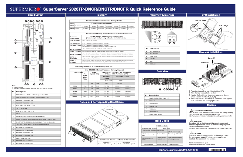 Página 1 del manual Guía de inicio rápido Supermicro SuperServer 2028TP-DNCTR