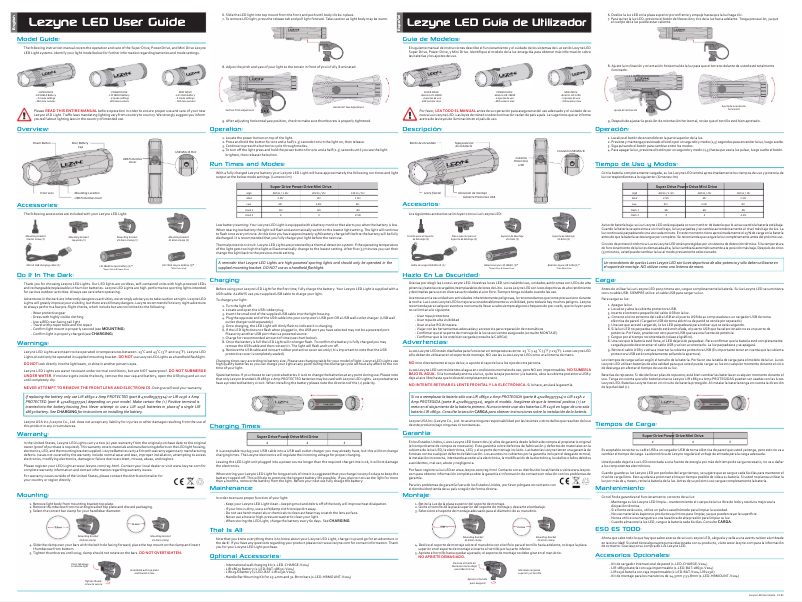Imagen de la primera página del manual del dispositivo Macro Drive (2014)