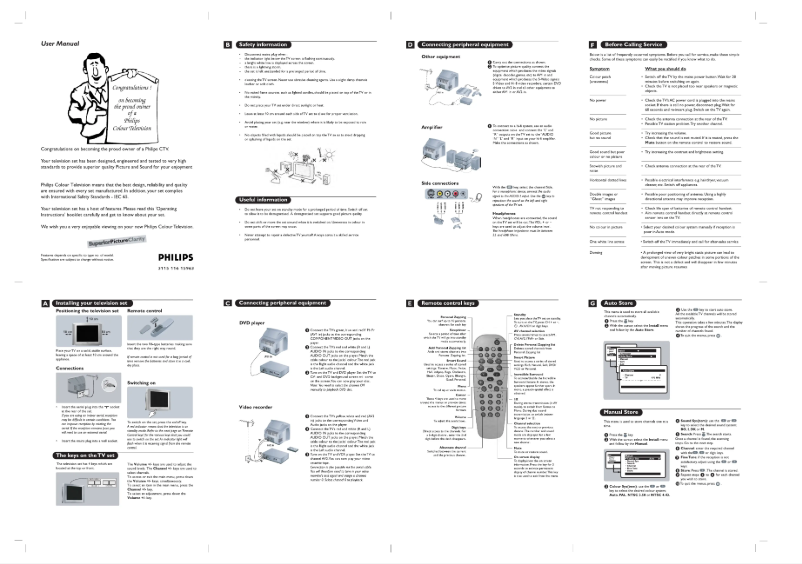 Página 1 del manual Manual de usuario Philips 15PT2536