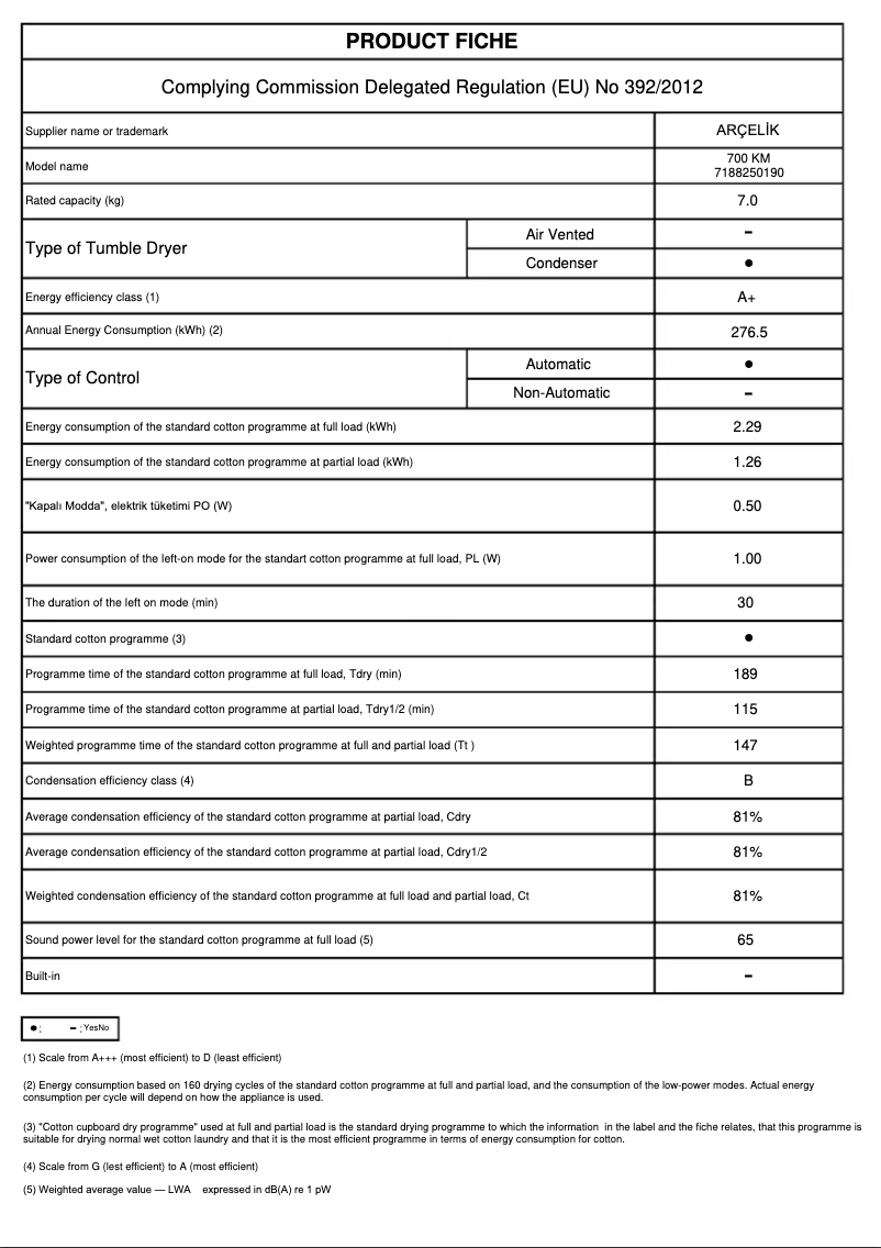 Página 1 del manual Ficha técnica Arçelik 700 KM
