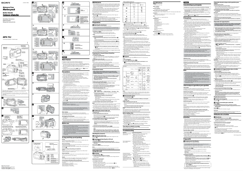 Página nº 1 - Manual de usuario Sony MPK-THJ