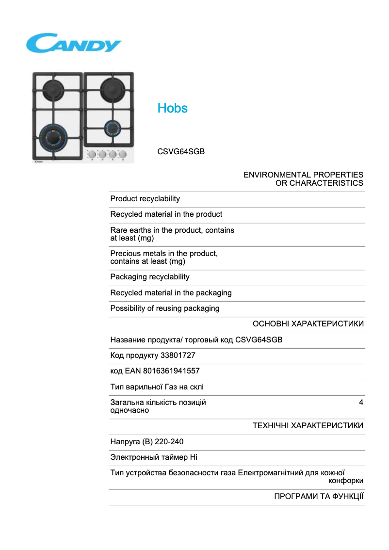 Página 1 del manual Manual de usuario Candy CSVG64SGB