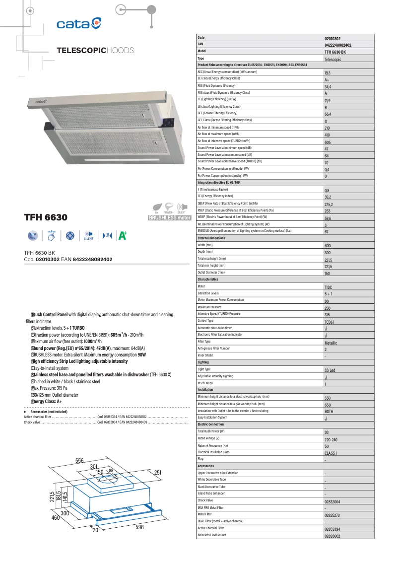Imagen de la primera página del manual del dispositivo TFH 6630 BK