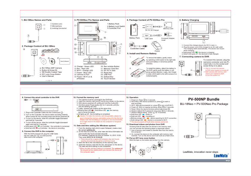 Página 1 del manual Manual de usuario KJB Security Products PV-500NP