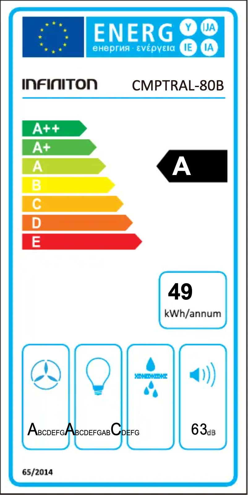 Página 1 del manual Etiqueta energética Infiniton CMPTRAL-80B