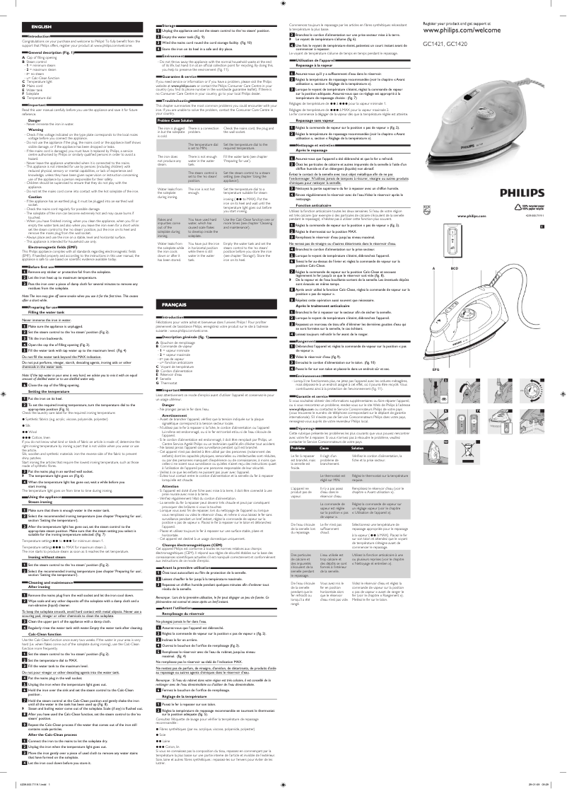 Imagen de la primera página del manual del dispositivo GC1421