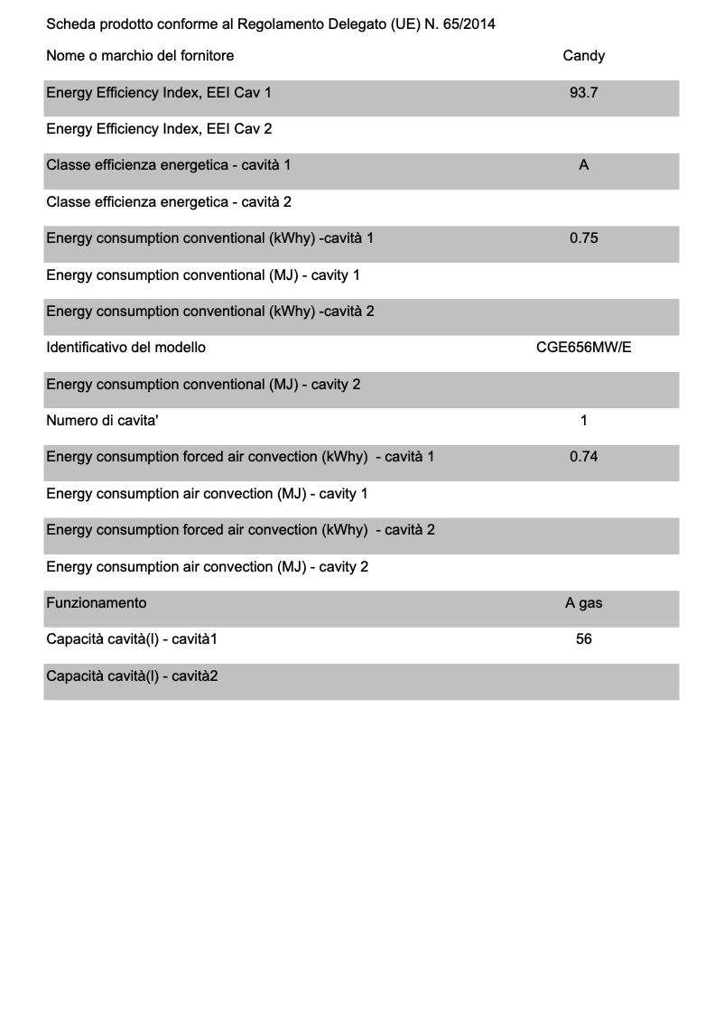 Página 1 del manual Ficha técnica Candy CGE656MW/E