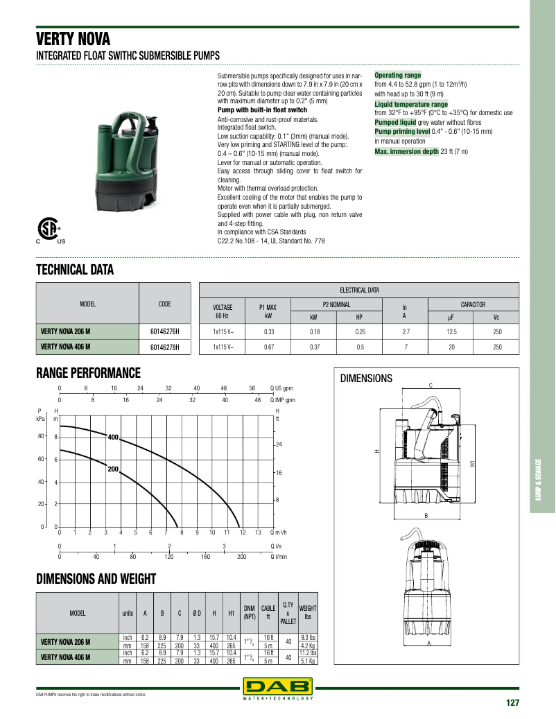 Página 1 del manual Ficha técnica DAB Verty Nova 200