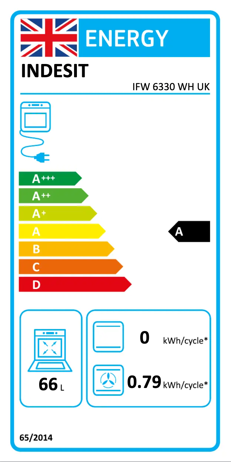 Imagen de la primera página del manual del dispositivo IFW 6330 WH UK