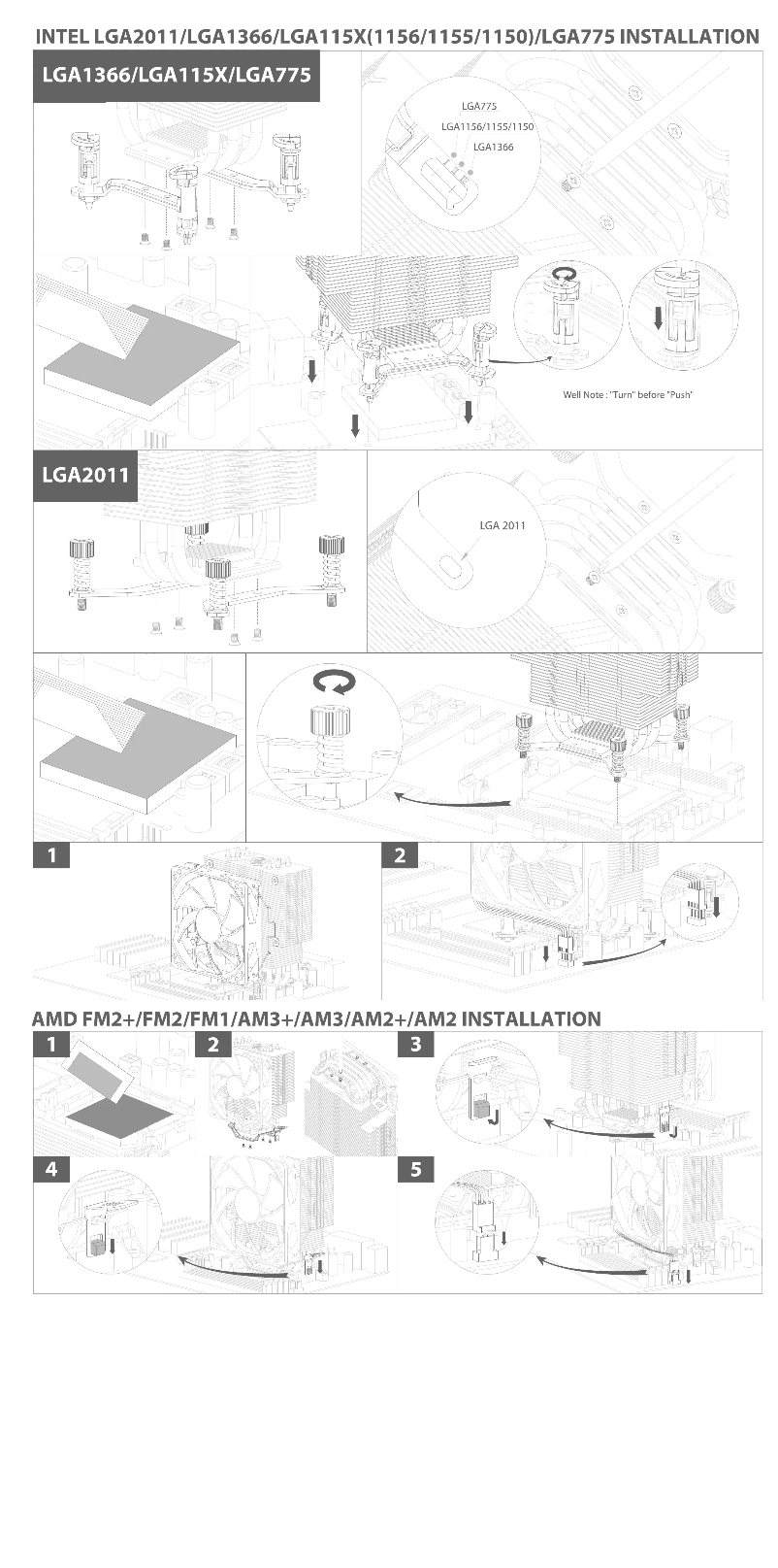 Imagen de la primera página del manual del dispositivo GAMMAXX 400