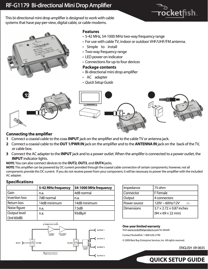 Imagen de la primera página del manual del dispositivo RF-G1179