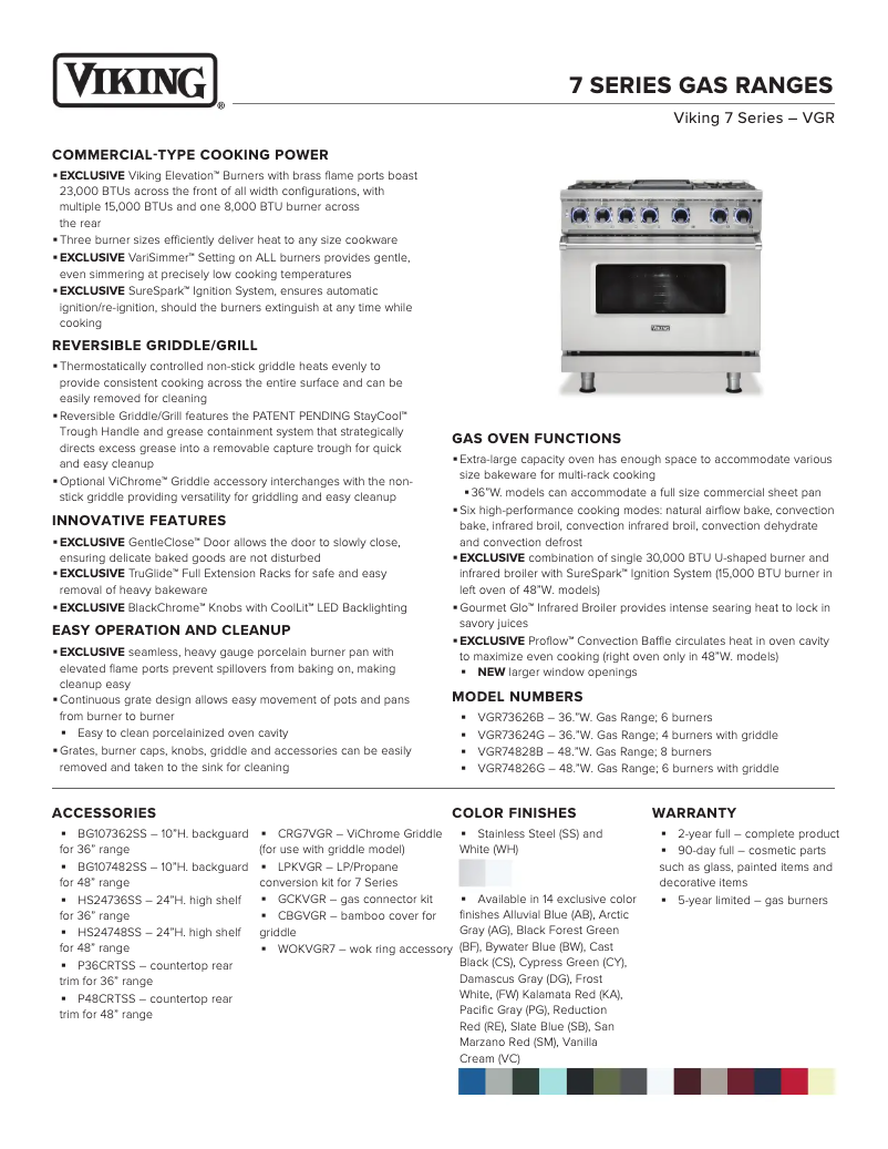 Imagen de la primera página del manual del dispositivo VGR74828BWHLP