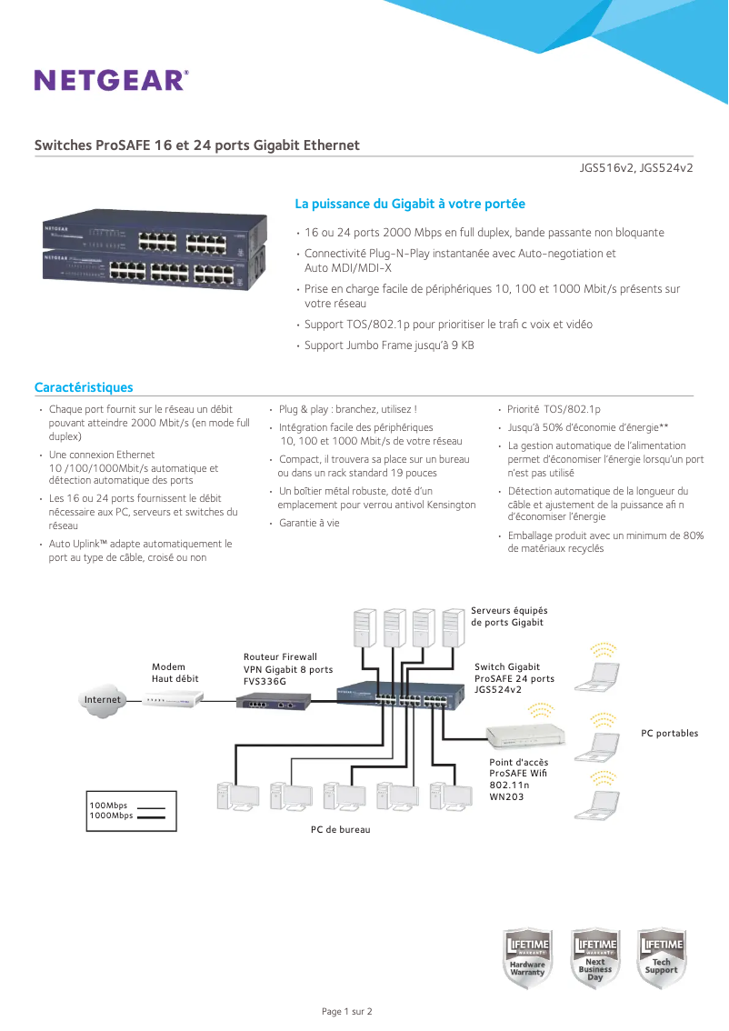 Imagen de la primera página del manual del dispositivo ProSafe JGS524v2