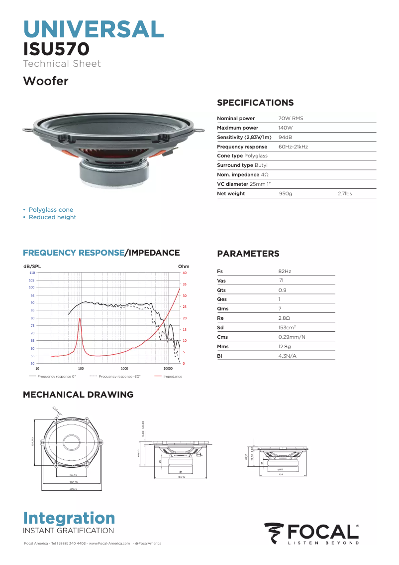 Imagen de la primera página del manual del dispositivo Integration Universal ISU 570