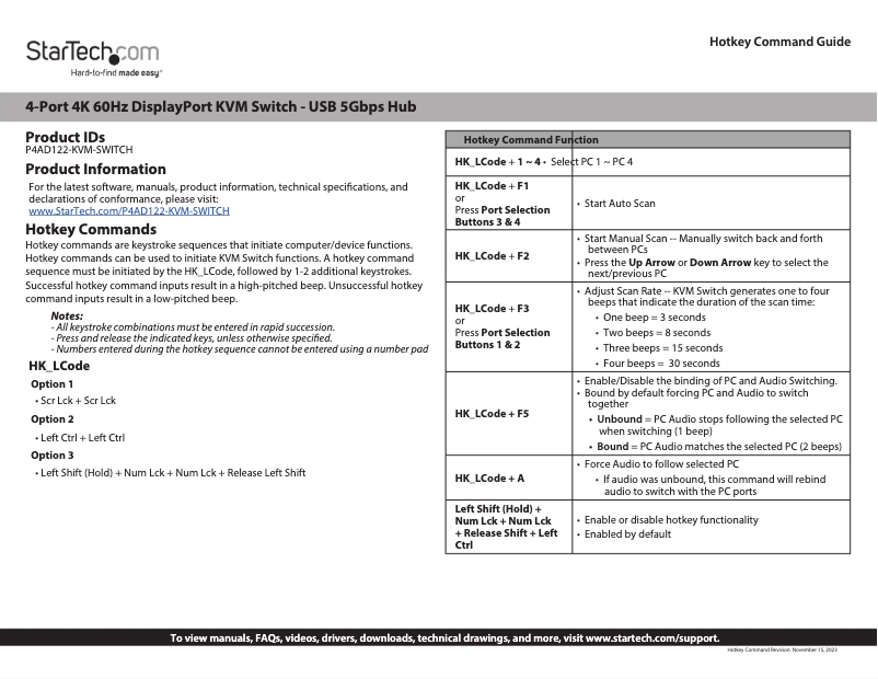 Imagen de la primera página del manual del dispositivo P4AD122-KVM-SWITCH
