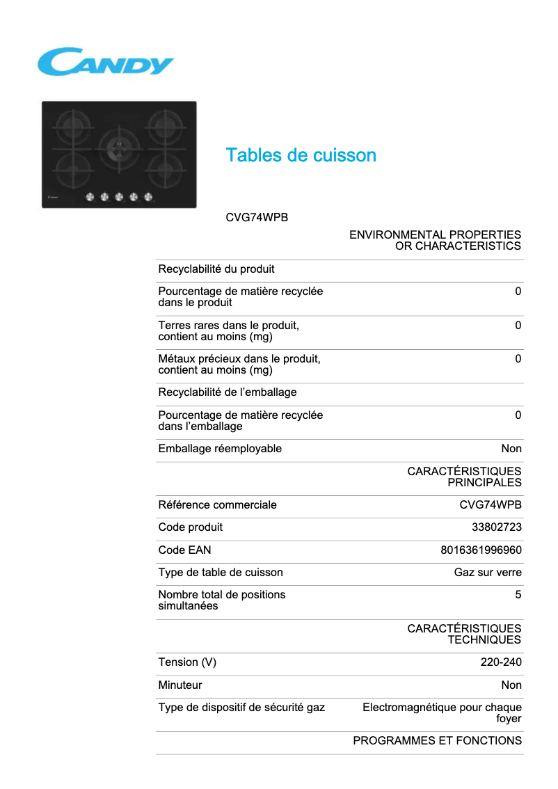 Página 1 del manual Ficha técnica Candy CVG74WPB