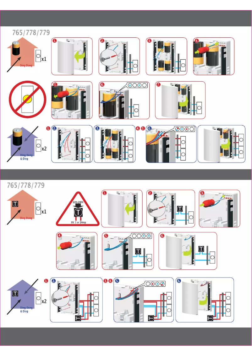 Imagen de la primera página del manual del dispositivo 778