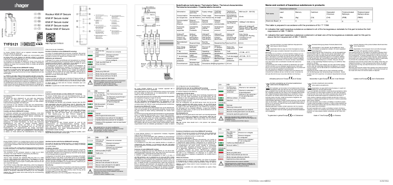 Imagen de la primera página del manual del dispositivo TYFS121