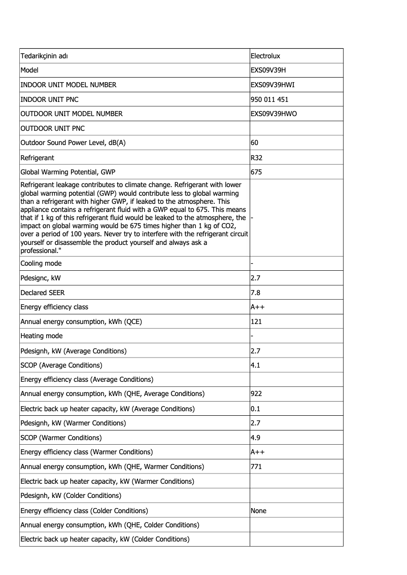 Imagen de la primera página del manual del dispositivo EXS09V39HWI