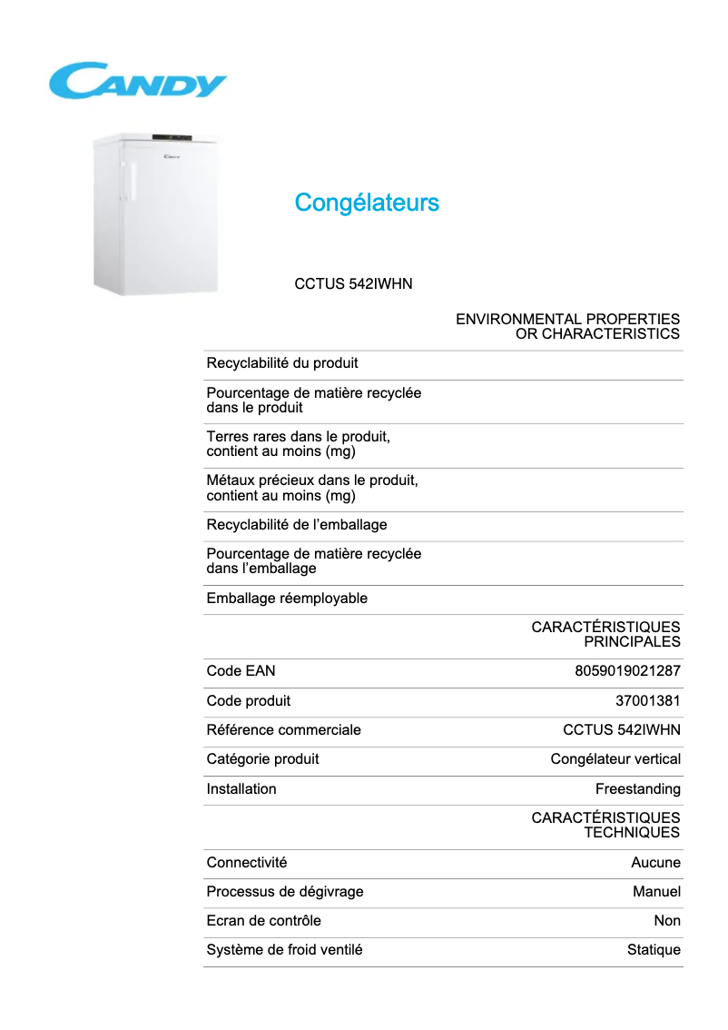 Página 1 del manual Ficha técnica Candy CCTUS 542IWHN