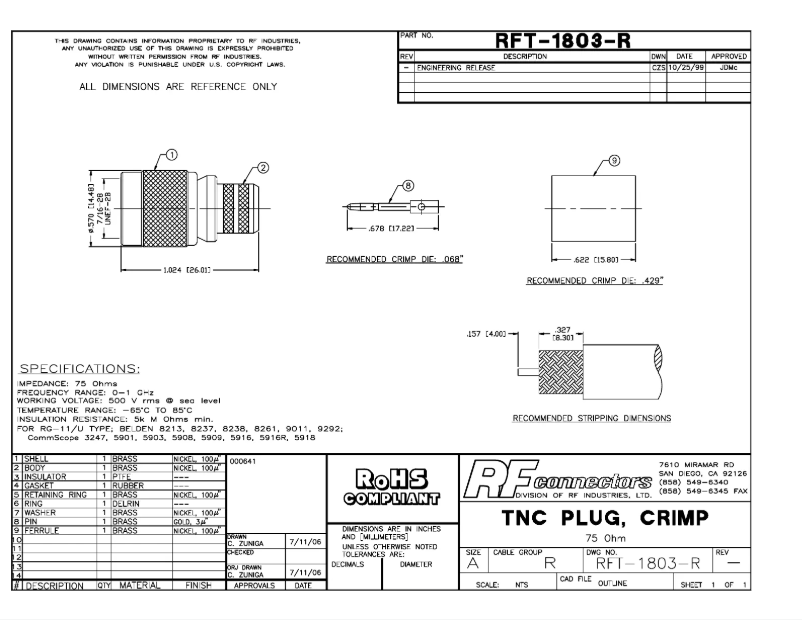 Página 1 del manual Manual de usuario RF Elements RFT-1803-R