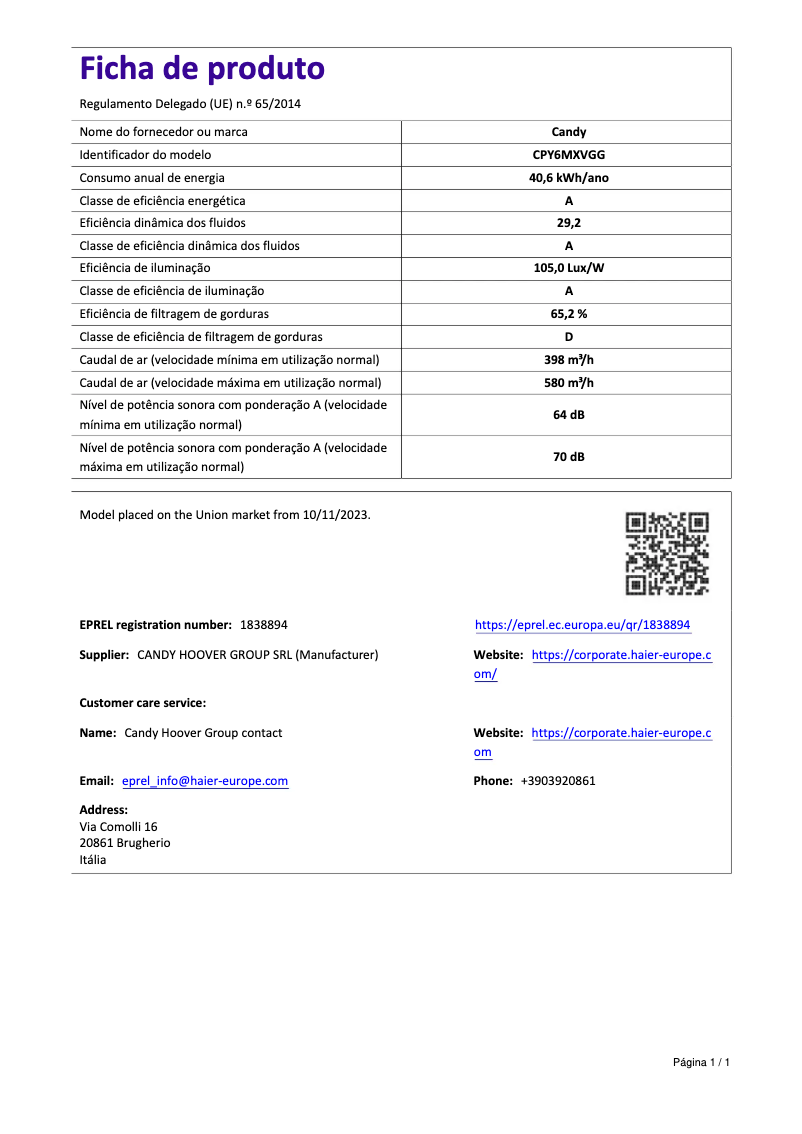 Página 1 del manual Folleto Candy CPY6MXVGG