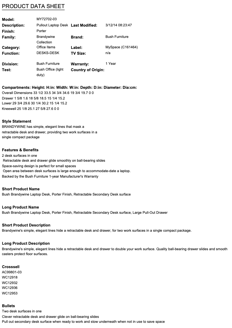 Imagen de la primera página del manual del dispositivo Brandywine MY72702-03