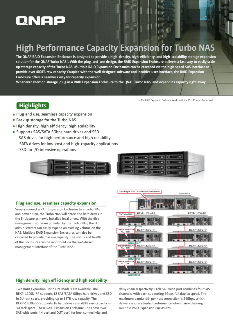 Imagen de la primera página del manual del dispositivo REXP-1200U-RP