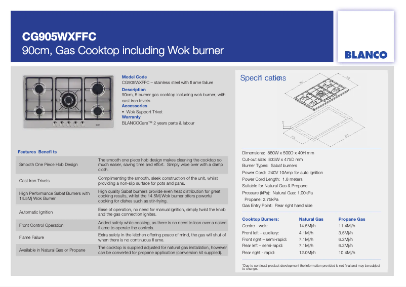 Página 1 del manual Ficha técnica BLANCO CG905WXFFC