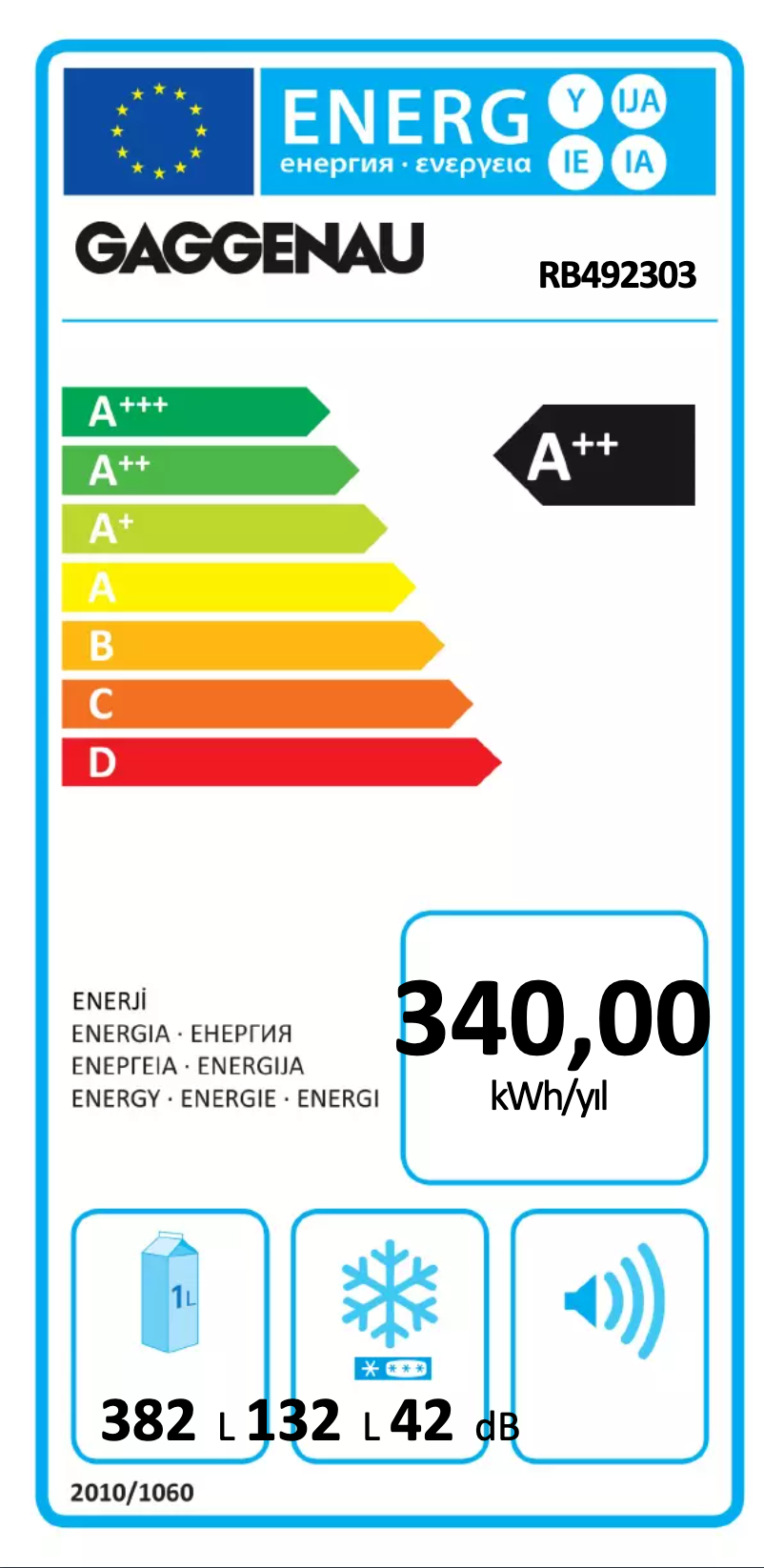 Imagen de la primera página del manual del dispositivo RB492303