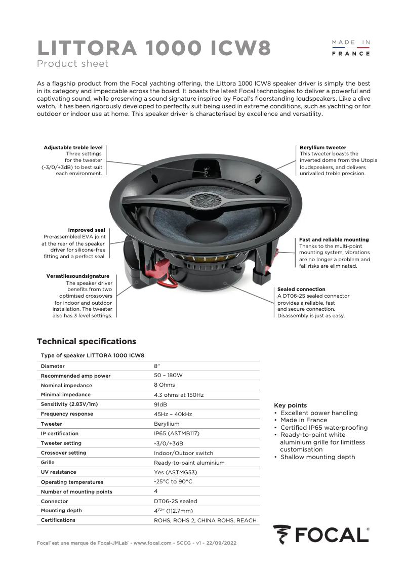 Página 1 del manual Ficha técnica Focal Littora 1000 ICW 8