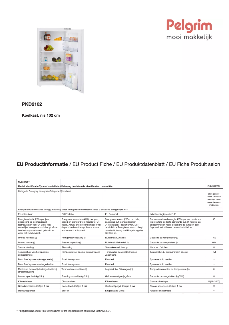 Imagen de la primera página del manual del dispositivo PKD2102