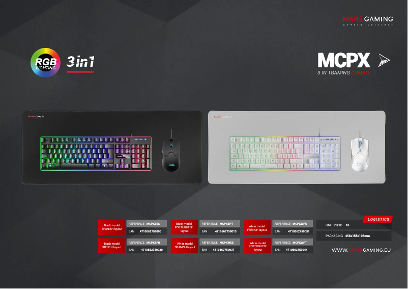 Imagen de la primera página del manual del dispositivo MCPX