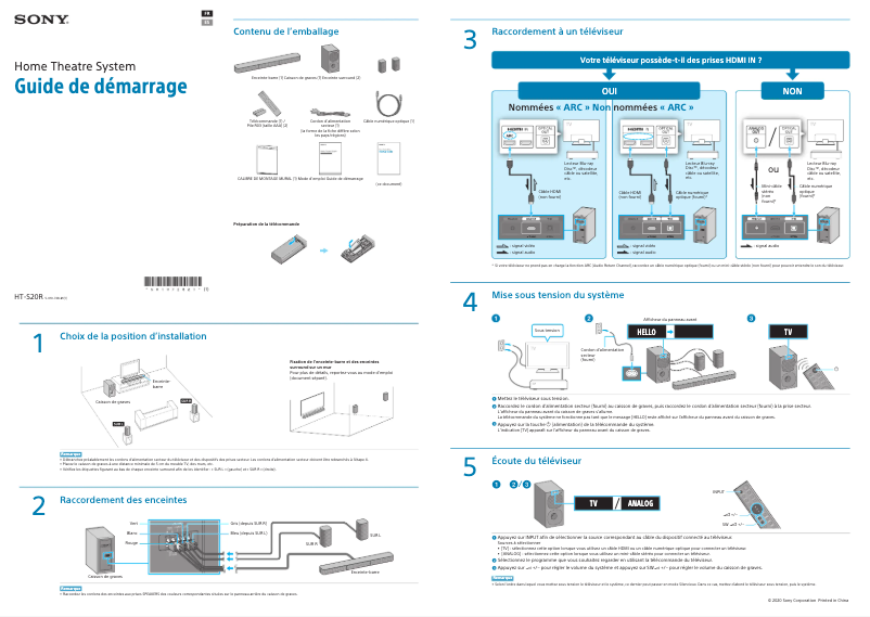 Página 1 del manual Manual de usuario Sony HT-S20R