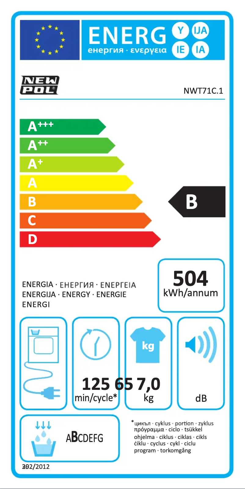 Imagen de la primera página del manual del dispositivo NWT71C.1