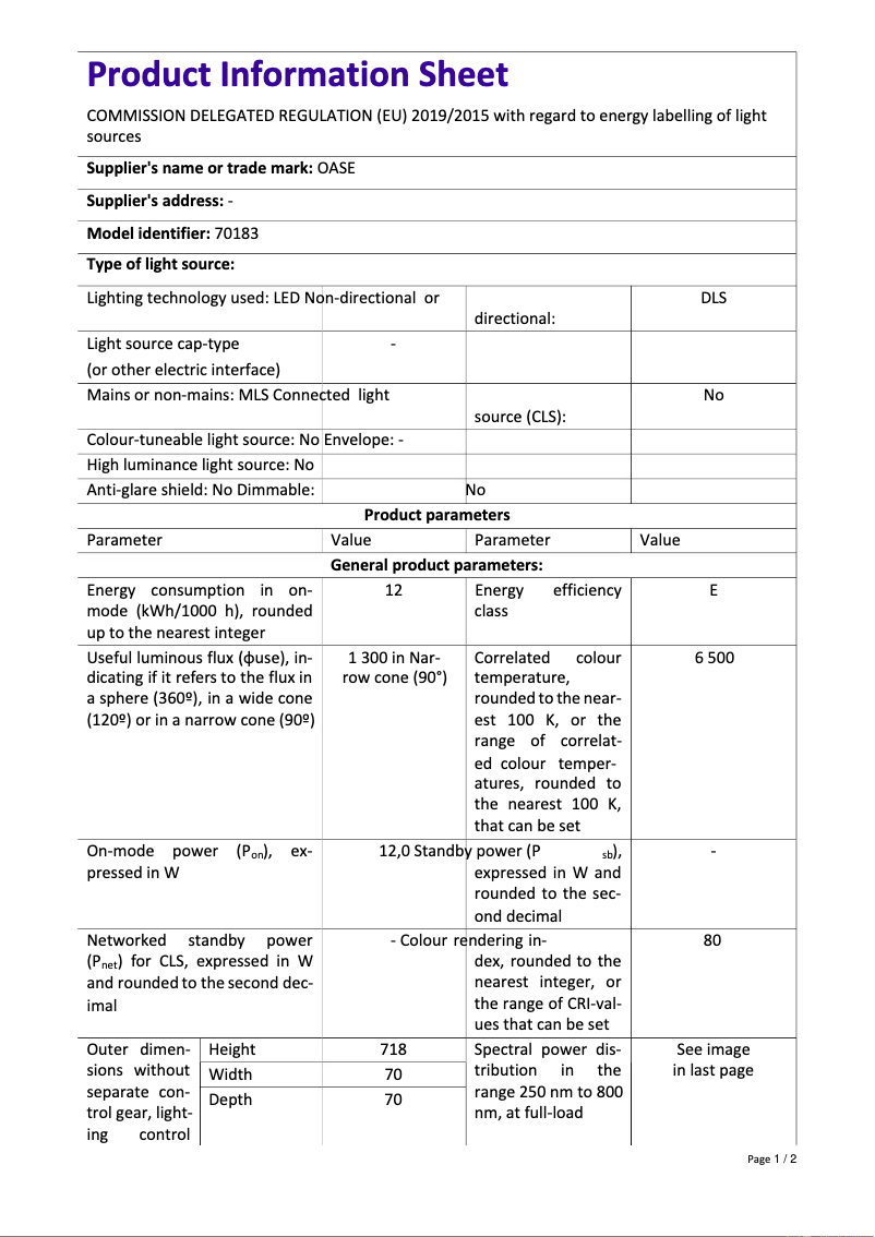 Imagen de la primera página del manual del dispositivo StyleLine 125