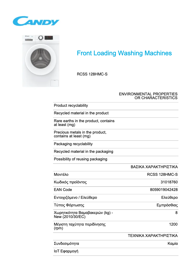 Página 1 del manual Ficha técnica Candy RCSS 128HMC-S