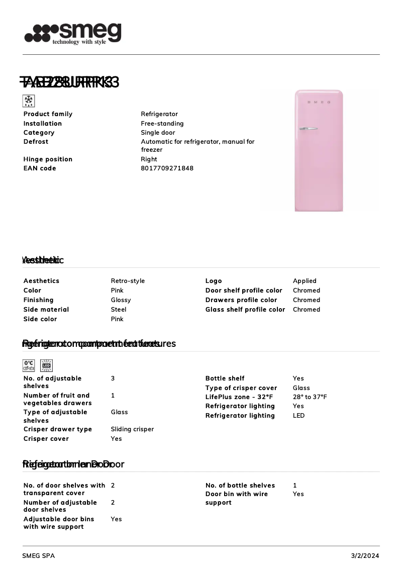 Página 1 del manual Ficha técnica Smeg FAB28URPK3