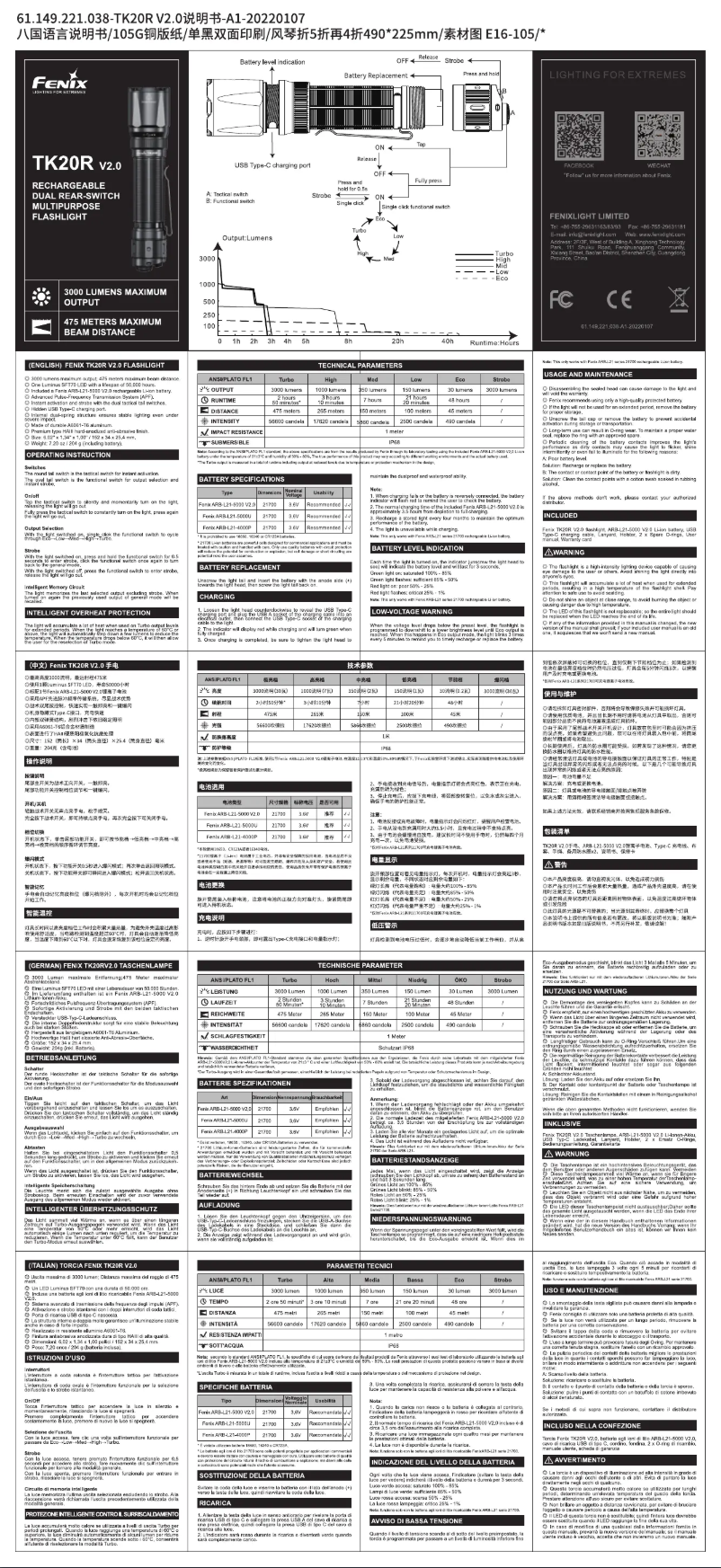 Imagen de la primera página del manual del dispositivo TK20R V2.0
