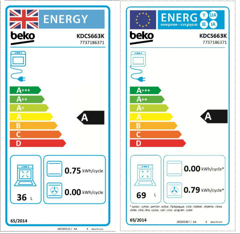 Página 1 del manual Manual de usuario Beko KDCS663