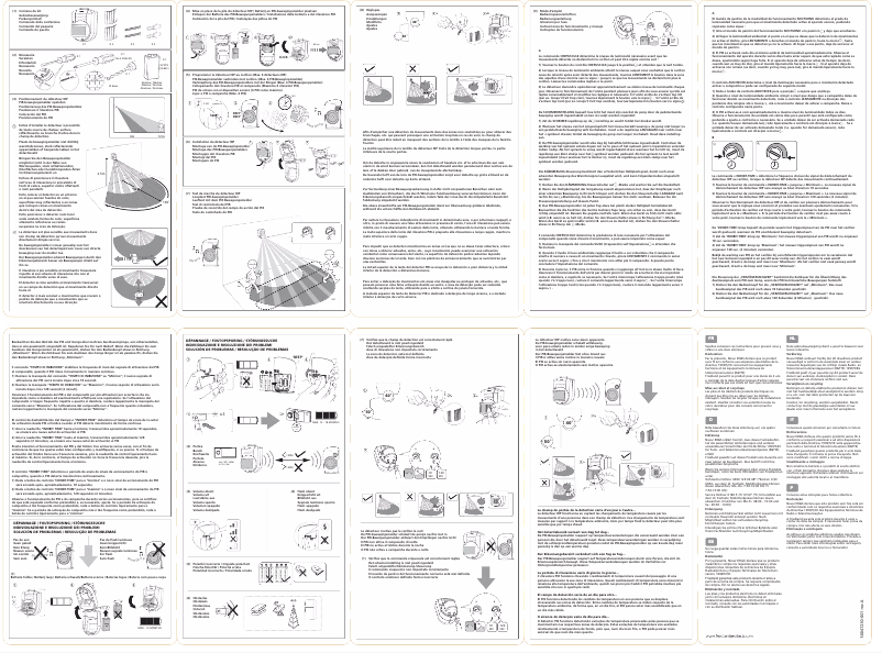 Página 1 del manual Manual de usuario Friedland Evo D3200